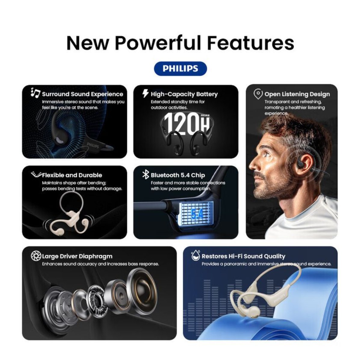 Audífonos Bluetooth Philips TAA1708 de conducción ósea