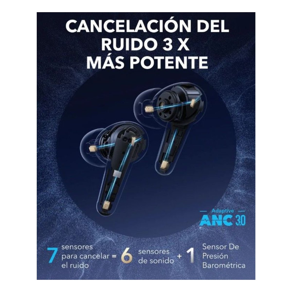 Audífonos Inalámbricos Soundcore Liberty 4 Pro NC con Cancelación de Ruido - Blanco Mate