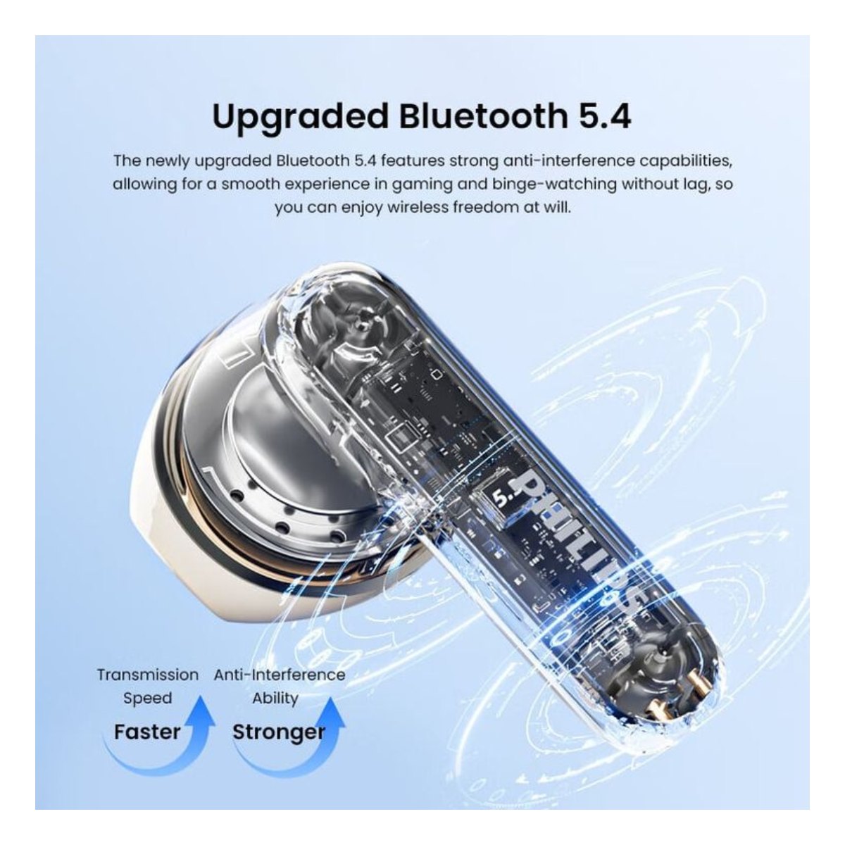 Audífonos Philips True Wireless Bluetooth TAT1199 - Blanco
