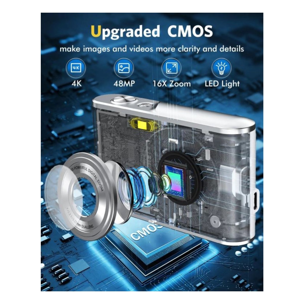 Cámaras digitales Doble 48MP RENVMEXY DC306L 64GB Plata