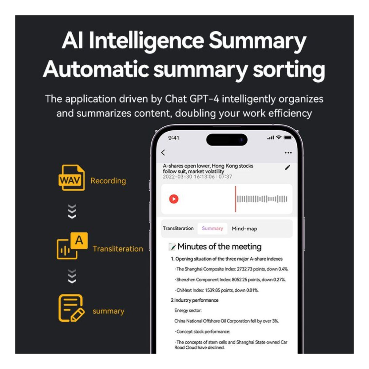 Grabadora De Voz Inteligente Ai Chatgpt-4o Voi De 32 Gb Con