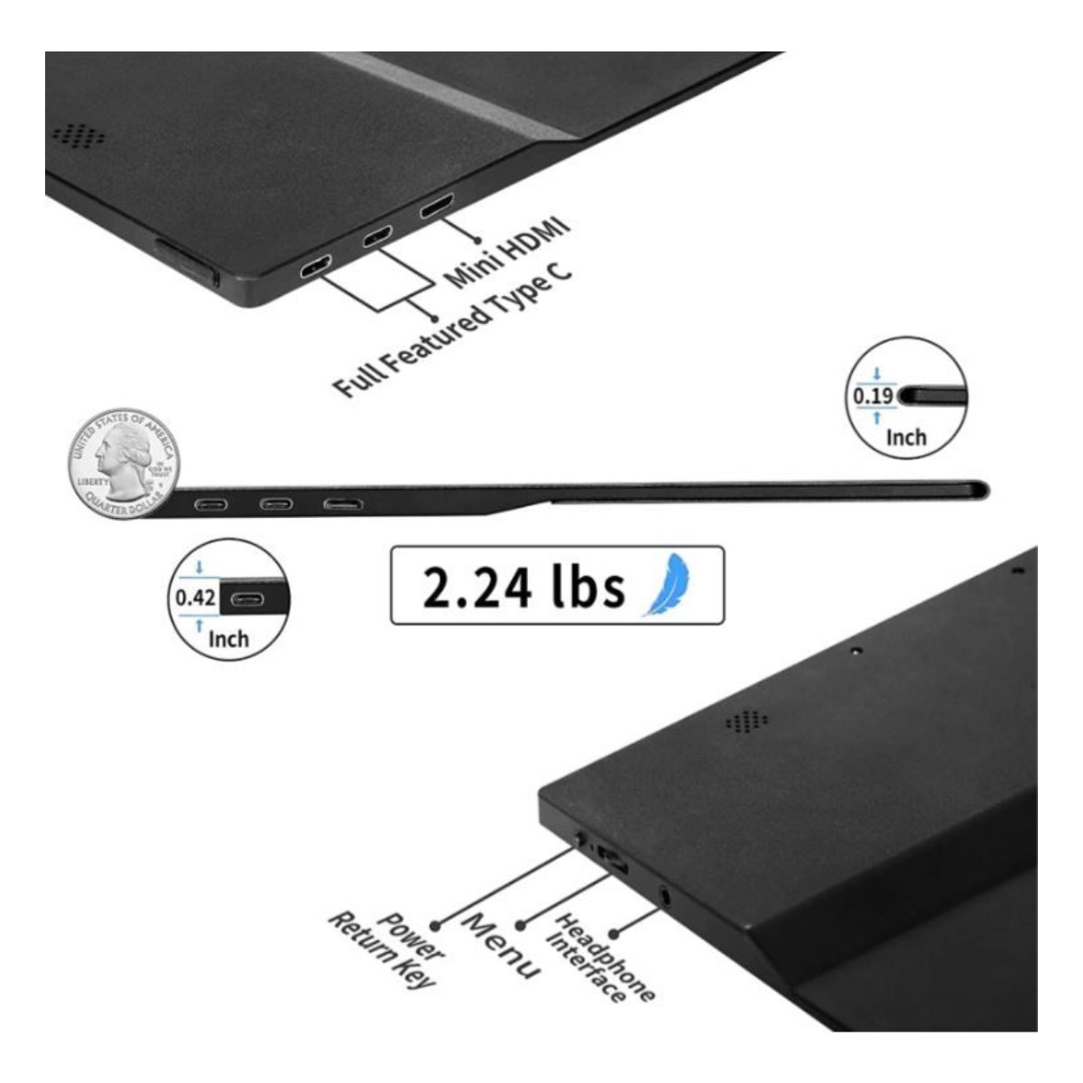 Monitor Portátil 15.6 FHD - Pantalla para PC o consolas (Smart Cover)
