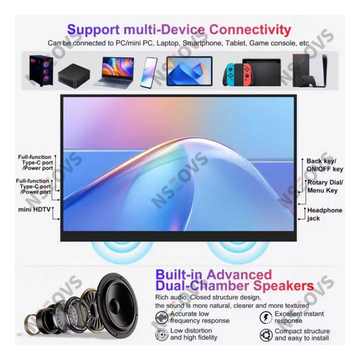 Monitor Portátil NSEOVS 18.5'' 1080P 120HZ