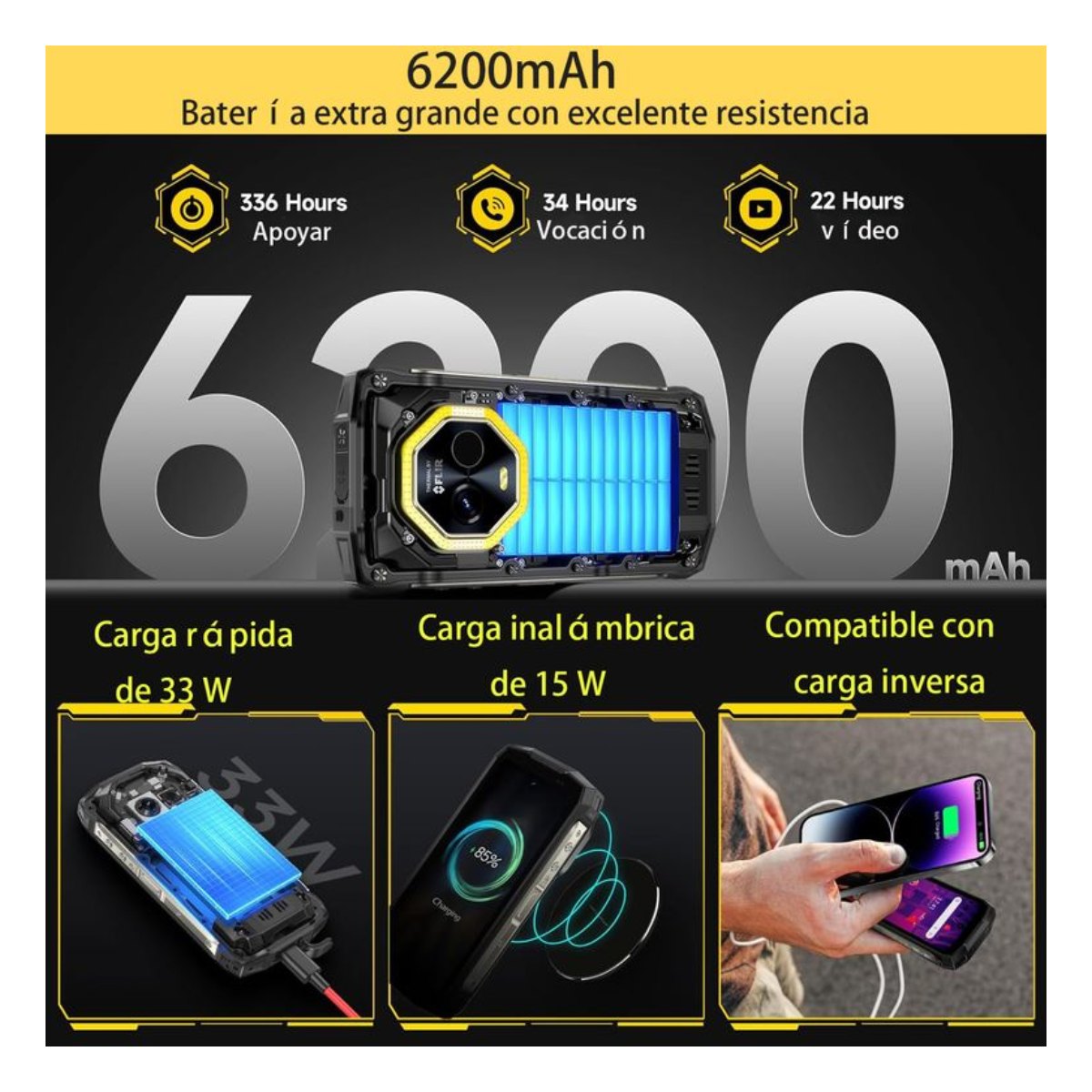 Ulefone Armor Mini 20 Pro 5G Celular 16GB+256GB -Negro